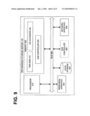 Tiered Managed Storage Services diagram and image