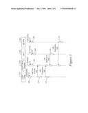 LIGHTWEIGHT DIRECTORY ACCESS PROTOCOL CLIENT diagram and image