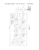 LIGHTWEIGHT DIRECTORY ACCESS PROTOCOL CLIENT diagram and image