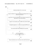 Mechanism for String Hashing Using a Random Number Generator diagram and image