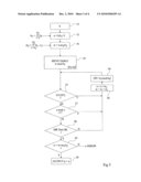 PROTECTION OF A PRIME NUMBER GENERATION FOR AN RSA ALGORITHM diagram and image