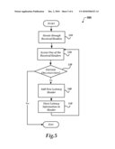 DETAILED END-TO-END LATENCY TRACKING OF MESSAGES diagram and image