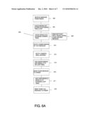 ANONYMOUSLY AND AUTONOMOUSLY BRIDGING RETURN SYSTEM AND METHOD diagram and image