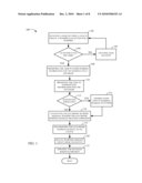 Animated Wedding Collection System and Method diagram and image