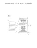 Communication System diagram and image