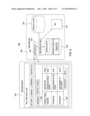 SYSTEM FOR ENABLING RICH NETWORK APPLICATIONS diagram and image