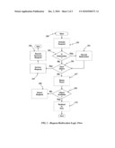 METHOD FOR MAKING INTELLIGENT DATA PLACEMENT DECISIONS IN A COMPUTER NETWORK diagram and image