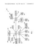 Centralized network control diagram and image