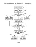 Centralized network control diagram and image