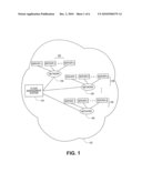 METHODS AND SYSTEMS FOR PROVIDING A UNIVERSAL MARKETPLACE FOR RESOURCES FOR DELIVERY TO A CLOUD COMPUTING ENVIRONMENT diagram and image