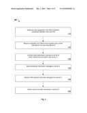 MECHANISM FOR MIGRATION OF CLIENT-SIDE VIRTUAL MACHINE SYSTEM RESOURCES diagram and image