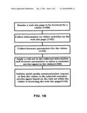 RULE BASED MULTIMEDIA COMMUNICATION SYSTEM ON WEB PAGES diagram and image