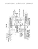 BUS SYSTEM FOR USE WITH INFORMATION PROCESSING APPARATUS diagram and image