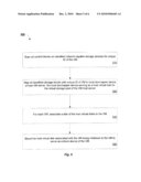 Mechanism for Virtual Logical Volume Management diagram and image