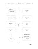 Mechanism for Virtual Logical Volume Management diagram and image