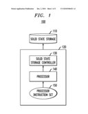 ARCHITECTURE FOR NAND FLASH CONSTRAINT ENFORCEMENT diagram and image