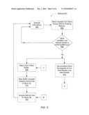 STORE PREFETCHING VIA STORE QUEUE LOOKAHEAD diagram and image