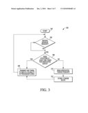 Data Processor with Efficient Scalable Queuing and Method Therefor diagram and image