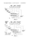 Data Processor with Efficient Scalable Queuing and Method Therefor diagram and image