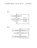 OUT-OF-ORDER EXECUTION MICROPROCESSOR WITH REDUCED STORE COLLISION LOAD REPLAY REDUCTION diagram and image