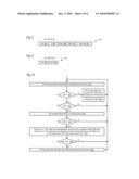 OUT-OF-ORDER EXECUTION MICROPROCESSOR WITH REDUCED STORE COLLISION LOAD REPLAY REDUCTION diagram and image