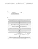 OUT-OF-ORDER EXECUTION MICROPROCESSOR WITH REDUCED STORE COLLISION LOAD REPLAY REDUCTION diagram and image