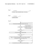 OUT-OF-ORDER EXECUTION MICROPROCESSOR WITH REDUCED STORE COLLISION LOAD REPLAY REDUCTION diagram and image