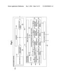 COMMUNICATION DATA PROCESSOR AND COMMUNICATION DATA PROCESSING METHOD diagram and image