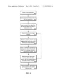 COMPILER TECHNIQUE FOR EFFICIENT REGISTER CHECKPOINTING TO SUPPORT TRANSACTION ROLL-BACK diagram and image