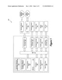 Correlating Instruction Sequences with CPU Performance Events to Improve Software Performance diagram and image