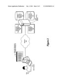 Correlating Instruction Sequences with CPU Performance Events to Improve Software Performance diagram and image