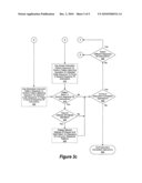 Correlating Instruction Sequences with CPU Performance Events to Improve Software Performance diagram and image