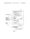 METHOD FOR MANAGING THE RESET OF A DATA PROCESSOR diagram and image