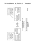 EFFICIENT DISTRIBUTION OF COMPUTATION IN KEY AGREEMENT diagram and image