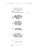 SECURED PRESENTATION LAYER VIRTUALIZATION FOR WIRELESS HANDHELD COMMUNICATION DEVICE HAVING ENDPOINT INDEPENDENCE diagram and image