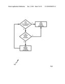 SECURE MODEM GATEWAY CONCENTRATOR diagram and image