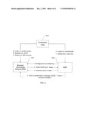 SYSTEM AND METHOD FOR ROUTING MESSAGES BETWEEN APPLICATIONS diagram and image