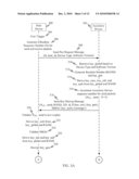 Trust Establishment from Forward Link Only to Non-Forward Link Only Devices diagram and image