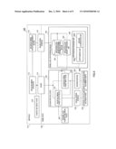 ENCRYPTION PROCESSING METHOD AND ENCRYPTION PROCESSING DEVICE diagram and image