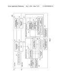 ENCRYPTION PROCESSING METHOD AND ENCRYPTION PROCESSING DEVICE diagram and image