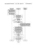 ENCRYPTION PROCESSING METHOD AND ENCRYPTION PROCESSING DEVICE diagram and image