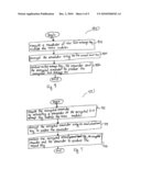 Password-authenticated asymmetric key exchange diagram and image