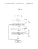 COMMUNICATION APPARATUS diagram and image