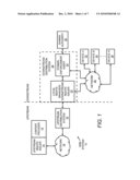 SYSTEM AND METHOD FOR SECURING THE LIFE-CYCLE OF USER DOMAIN RIGHTS OBJECTS diagram and image