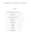 SYSTEMS AND METHODS FOR PREVENTING UNAUTHORIZED USE OF DIGITAL CONTENT diagram and image