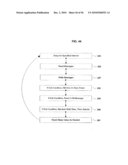 SYSTEMS AND METHODS FOR PREVENTING UNAUTHORIZED USE OF DIGITAL CONTENT diagram and image