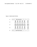 High-throughput cryptographic processing using parallel processing diagram and image