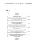 APPARATUS AND METHOD FOR CONTROLLING INPUT POWER diagram and image