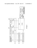 INFORMATION PROCESSING APPARATUS AND POWER CONTROL METHOD diagram and image