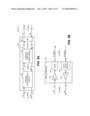 SYMMETRICAL CLOCK DISTRIBUTION IN MULTI-STAGE HIGH SPEED DATA CONVERSION CIRCUITS diagram and image